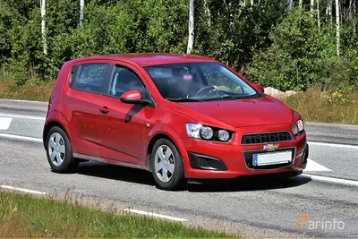 Автомобили Chevrolet Aveo купить в Украине, цена на б/у автомобили Chevrolet  Aveo в наличии, продажа подержанных авто в Autopark