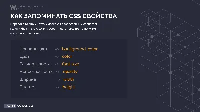 CSS свойства | Вёрстка это просто | Дзен