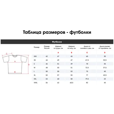 Совместное использование HTML и CSS: гарнитура, размер, цвет шрифта и т.д.  | MCode: Программирование и дизайн | Дзен