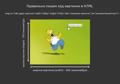 Пример сайта на Flask с шаблоном HTML + CSS + JS