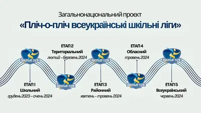 Набір із двох книжок про шкільні пригоди купити за ціною 580 грн |  