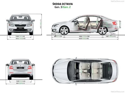 Skoda Octavia - технические характеристики автомобилей Шкода Октавия:  габариты, салон, двигатели