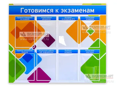 Стенды для школы – правильно доносим информацию. Оформление стендов в школе.