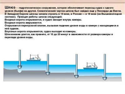 Резервный шлюз | Для АЭС и других объектов использования атомной энергии |  Продукция ТЯЖМАШ