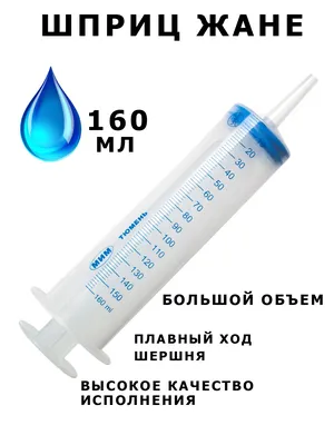 Шприц 2 мл Луер ЛОК (Medicare) Купить по оптовой цене в Украине S-3S2,0L -  Шприцы -  | Магазин медичних товарів