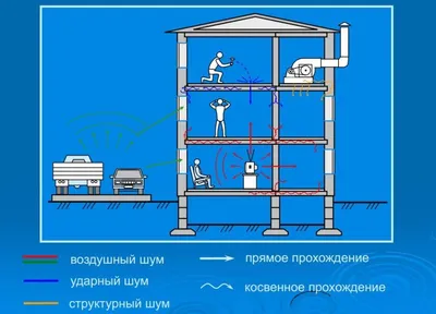 Шум текстуры аннотация черный серый белый фон, Шум, Текстура, Аннотация фон  картинки и Фото для бесплатной загрузки