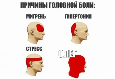 Откуда мем Позовите Олега. Фраза Александра Шепса попала в тренд про друзей