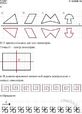 Паттерн — симметричный треугольник | by Ruslan Crypto-Bezumie | Medium