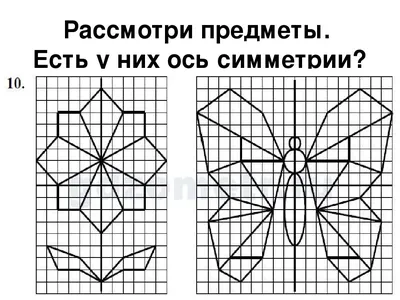 Симметричные фигуры. Нахождение осей симметрии фигур - презентация онлайн