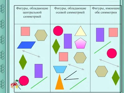 СИММЕТРИЯ | Культурные коды | Дзен