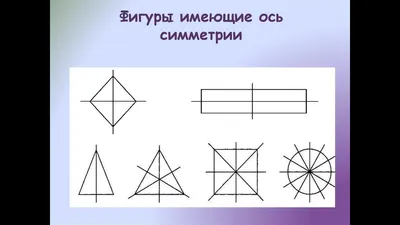 Осевая И Центральная Симметрия Рисунки (52 Фото)