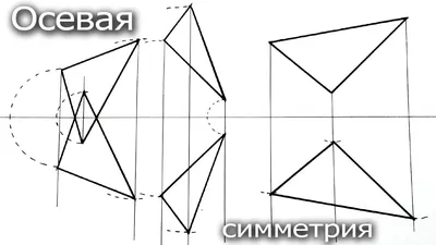 Математика 5 класс. Ось симметрии фигуры - YouTube