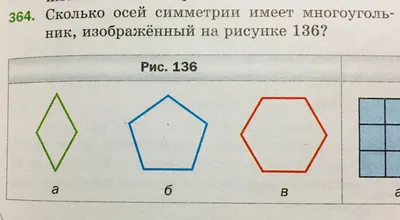 Осевая и центральная симметрии | Геометрия 8 класс