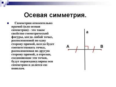 Урок по теме "Симметрия в пространстве"