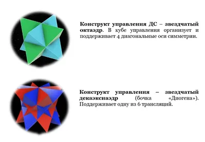 Как нарушение симметрии спасло мир от аннигиляции