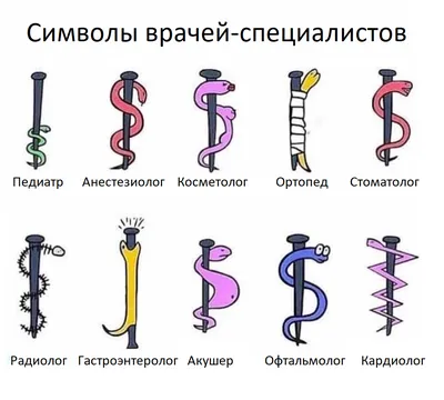 Символ медицины в зависимости от специализации | Пикабу