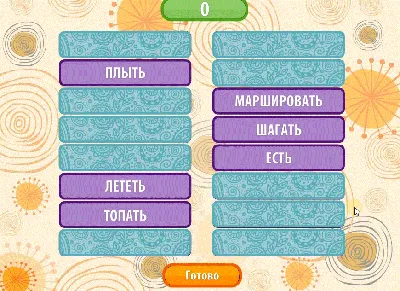 Паронимы, синонимы, антонимы. Русский язык в картинках. Просто и понятно. |  Креативное обучение и развитие творческих способностей | Дзен