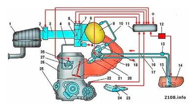 Двигатель и его системы Система охлаждения ВАЗ-21144-22. Каталог запчастей  с ценами