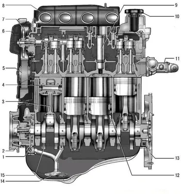 Двигатель Троит двигатель ВАЗ 2114 инжектор 8 клапанов: причины и их  устранение. | Всё про АвТо!!! | Дзен