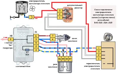 Патрубки системы охлаждения для а/м ваз 2113, 2114, 2115 двс 21082  инжекторный двигатель силикон + каучук, с уголком Pantus A-Sport  00035022ALT купить