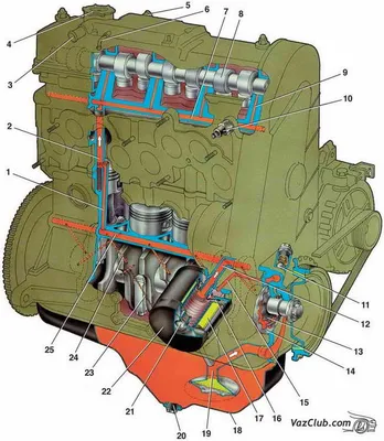 Обновлённая система ОЖ. Термостат гранта FL и VESTA на ваз 2114 — Lada 2114,  1,6 л, 2011 года | своими руками | DRIVE2