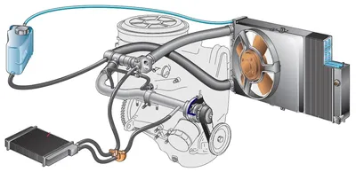 Система охлаждения двигателя ВАЗ 2107 (12 фото): как работает СОД  автомобиля с карбюратором, инжектором, типы, устройство, схема