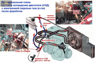 Воздушные пробки в системе охлаждения двигателей ВАЗ 2113, 2114, 2115,  причины, удаление | TWOKARBURATORS | Дзен