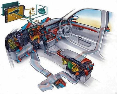 Система вентиляции и отопления ВАЗ-2110 - DriveAvto