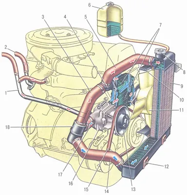 Схема электропроводки автомобиля ВАЗ-2110