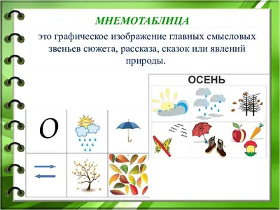 Обучение связной речи детей 6-7 лет. Картинно-графические планы рассказов.  Комплект наглядных пособий. - Бардышева Т.Ю., Моносова Е.Н., Купить c  быстрой доставкой или самовывозом, ISBN 978-5-98527-193-5, 9785985272796 -  КомБук ()