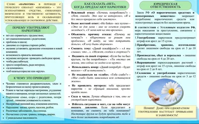 Конкурс детских рисунков«Скажи наркотикам Нет!» 2023, Дрожжановский район —  дата и место проведения, программа мероприятия.