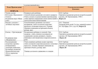 Сказка о Веселом Язычке