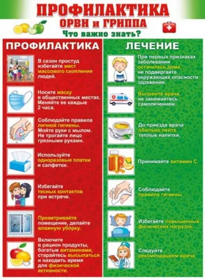 Смотр конкурс уголков хозяйственно-бытового труда «Уголок дежурства» |