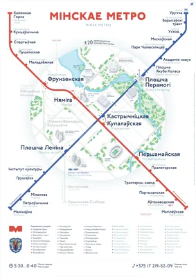 Перспективная Схема метро Москвы