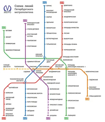 Схема московского метро