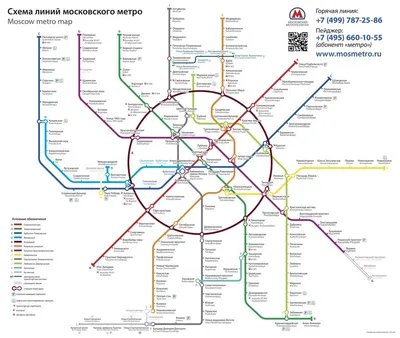 Карта метро Санкт-Петербурга с достопримечательностями
