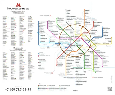 Гексагональная схема Московского метро