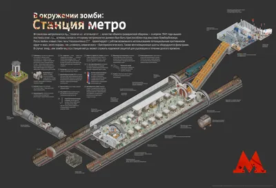 Схема линий Московского метро 4.0