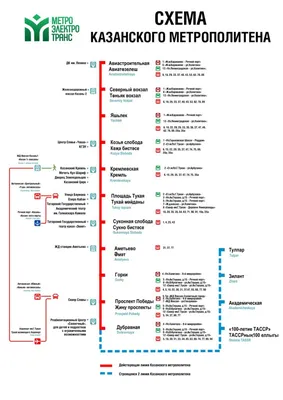 схема метро - Наш транспорт