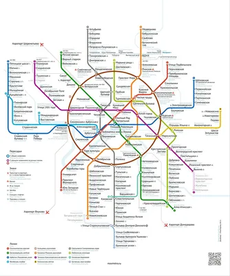 Пока рисовал схему метро, замылился глаз