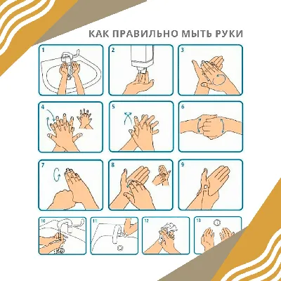 Как правильно мыть руки? Правила мытья рук мылом