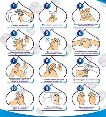 РЕКОМЕНДАЦИИ ГРАЖДАНАМ: как правильно мыть руки?