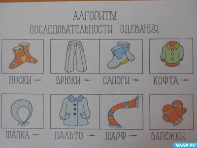 Самообслуживание