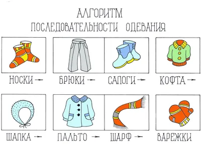 Схемы одевания на прогулку - Детский сад №332 «Березка» г. Нижний Новгород