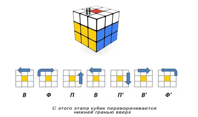 Как собрать кубик Рубика: простая схема сборки - Кубмаркет