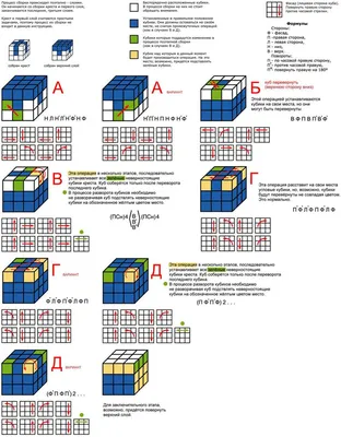 Как собрать кубик Рубика? Самые популярные схемы сборки - 19 мая, 2023  Статьи «Кубань 24»