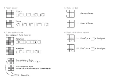 Как собрать кубик Рубика. Фирменная видео-инструкция от Rubik's -  Лаборатория Игр