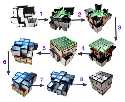 Узоры на кубике Рубика - Как сделать узор на кубике Рубика 3 на 3 схема и  формула сборки крутых и красивых узоров