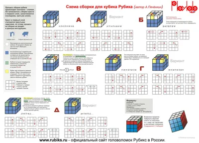 Схема сборки кубика рубика 3х3 картинки