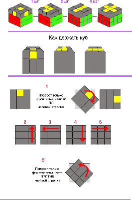 Заказать схему сборки кубика Рубика 3х3